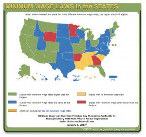 Minimum Wage Laws