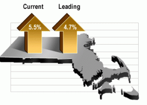 massbenchmarks