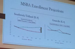 Superintendent Willard's power point shows some of the enrollment projections that she compiled in her findings. (Photo by Greg Fitzpatrick)
